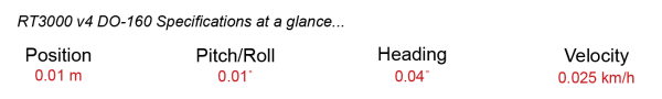RT3000 v4 DO-160 specifications