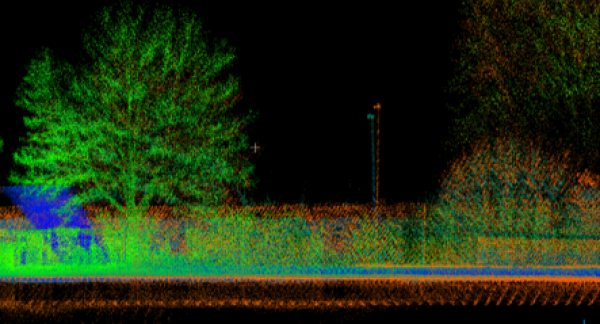 Boresight calibration before