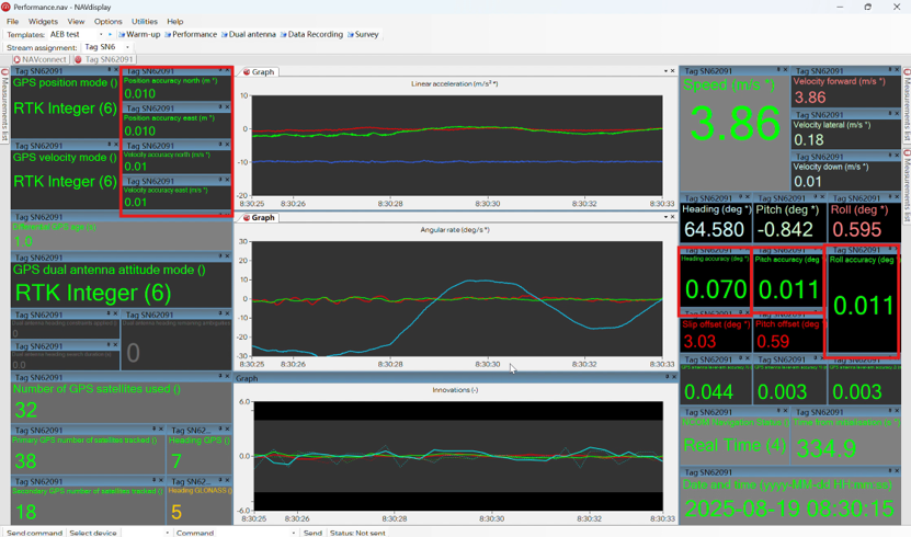 NAVdisplay optimal warm-up performance
