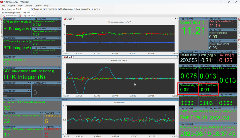 NAVdisplay - post warm-up testing