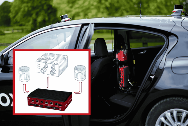 OXTS Car with WayFinder Hub mounted on a strut with the RT3000 v4 and two Hesai LiDAR on top of the car with a diagram showing how data and power transfers between them.